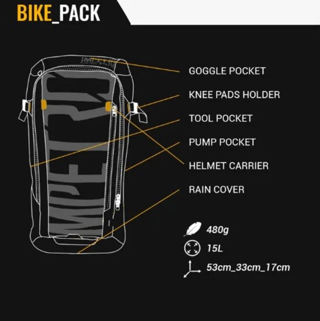 Impetro Gear Modular Backpack 4-in-1 - Image 4