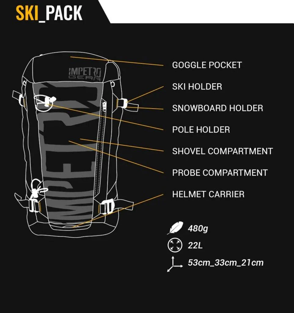 Impetro Gear Modular Backpack 4-in-1 - Image 5