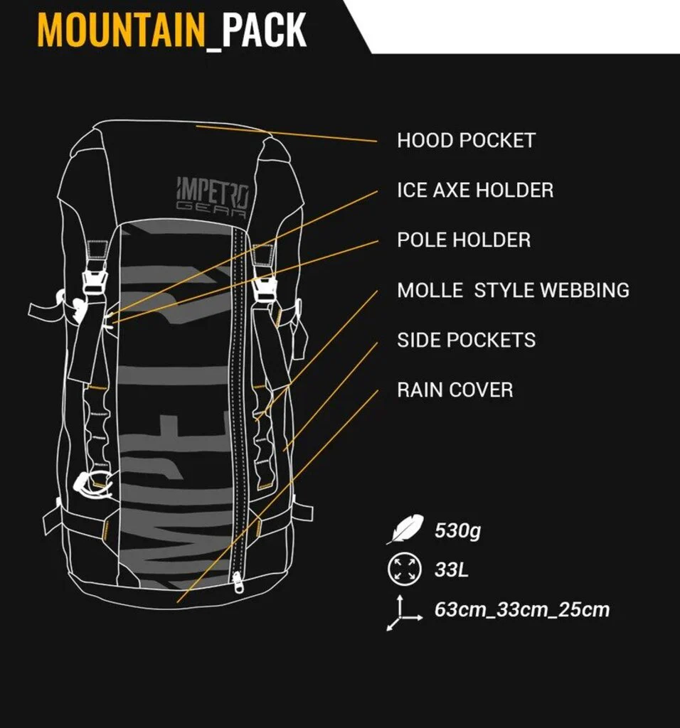 Impetro Gear Modular Backpack 4-in-1 - Image 6