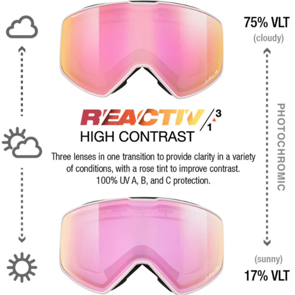 Julbo Cyrius-X - Image 2